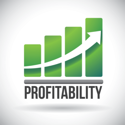 profitability