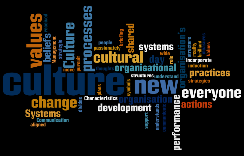 Culture 2 Culture in Building Value